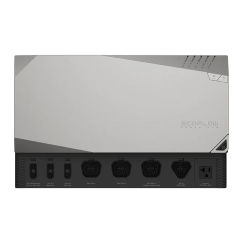 EcoFlow POWER HUB User manual