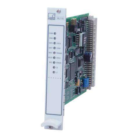 HBM ML77B User manual