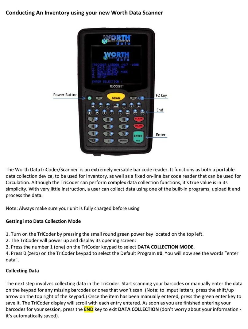 Worth Data TriCoder manual