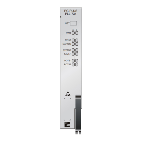 ADC PG-PLUS PLL-734 User manual