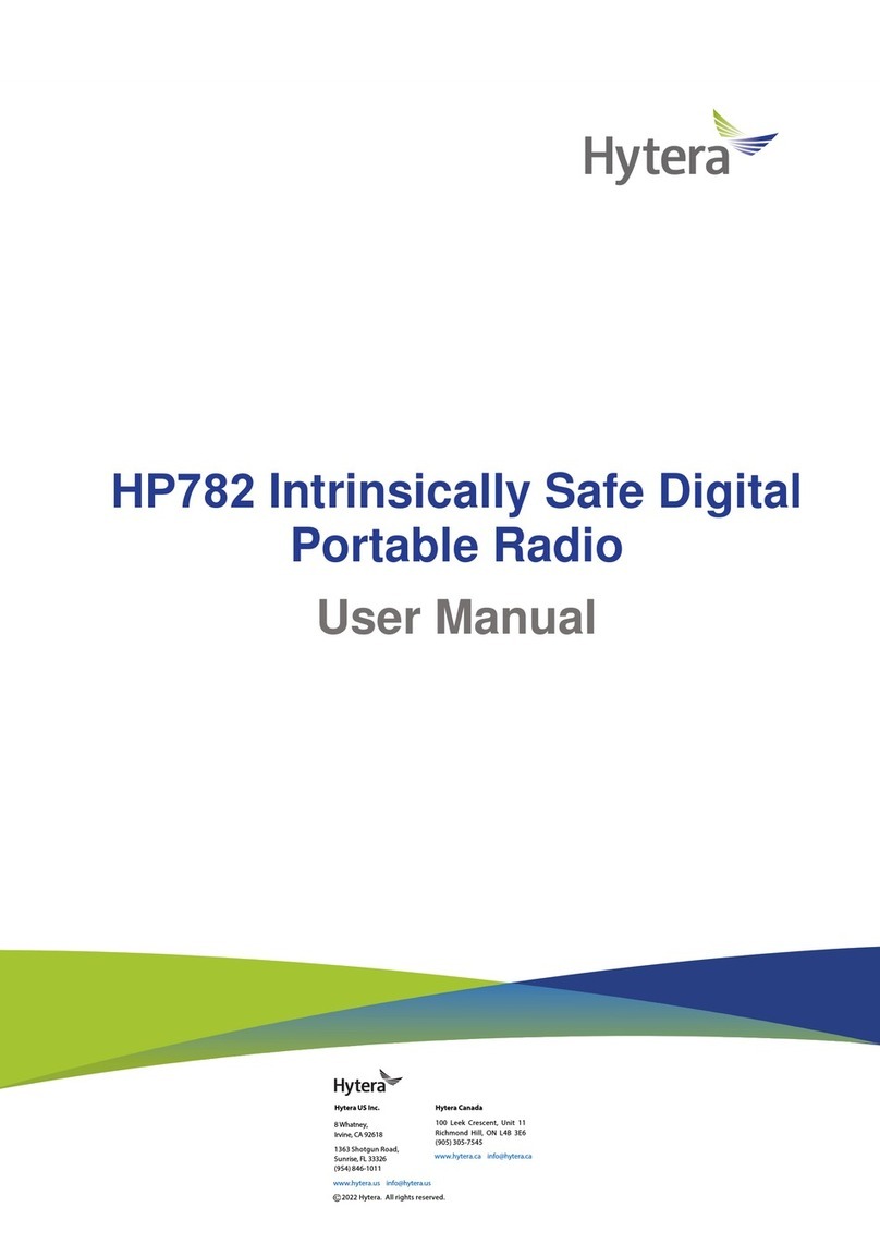 Hytera HP782 User manual