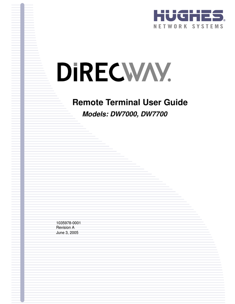 Hughes DIRECWAY DW7000 user guide
