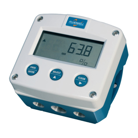 Fluidwell F195-P User manual