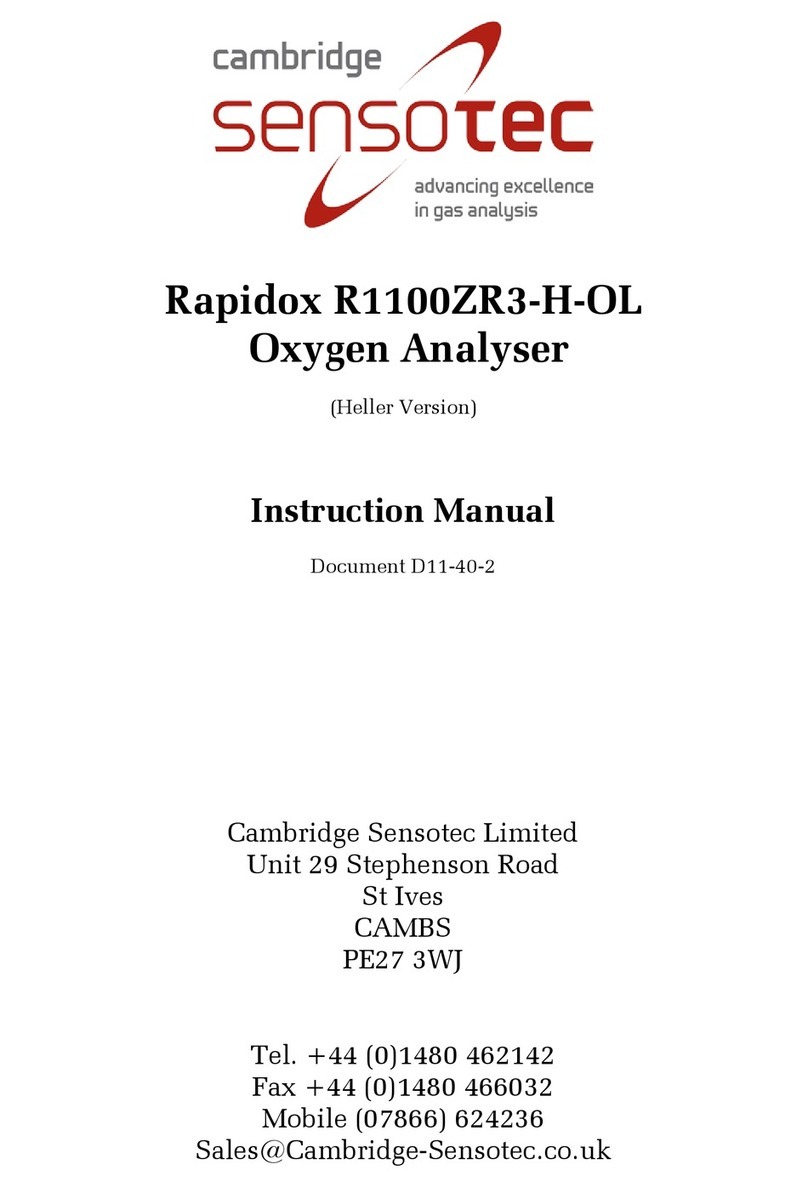 Sensotec Rapidox R1100ZR3-H-OL instruction manual