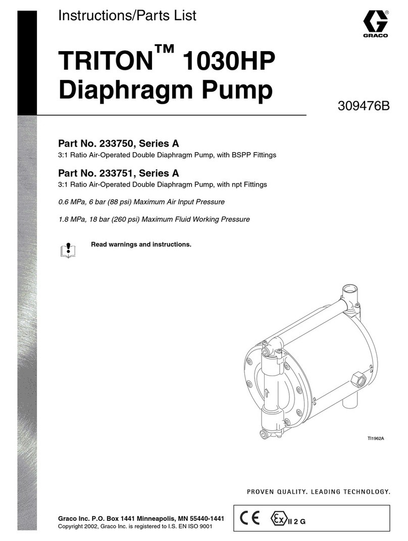 Graco TRITON 1030HP Operation manual