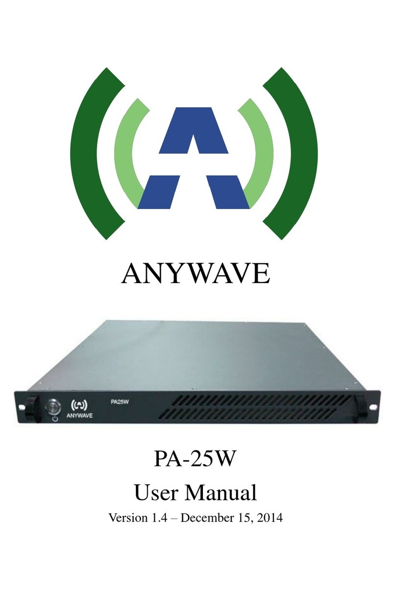 Anywave PA-25W User manual