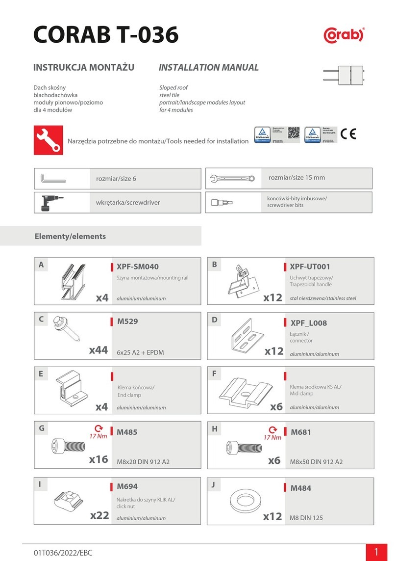 CORAB T-036 User manual