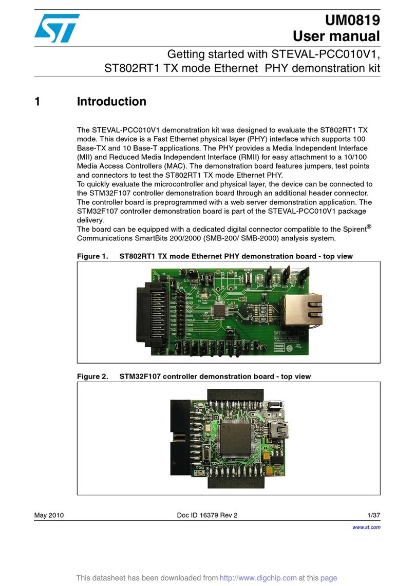 ST ST802RT1 User manual