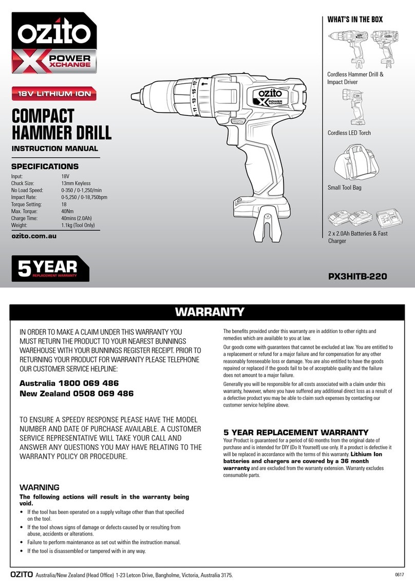 Ozito PX3HITB-220 User manual