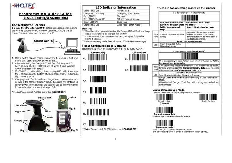 RIOTEC iLS6300DBQ Programming Quick Guide