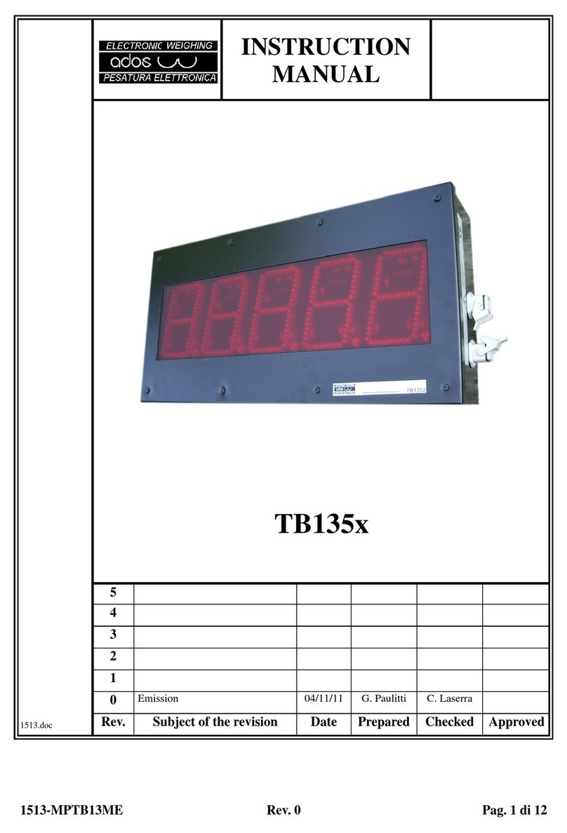 Ados TB135 Series instruction manual