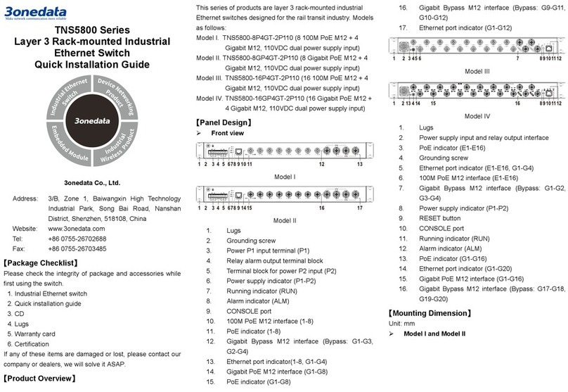 3One data TNS5800 Series User manual