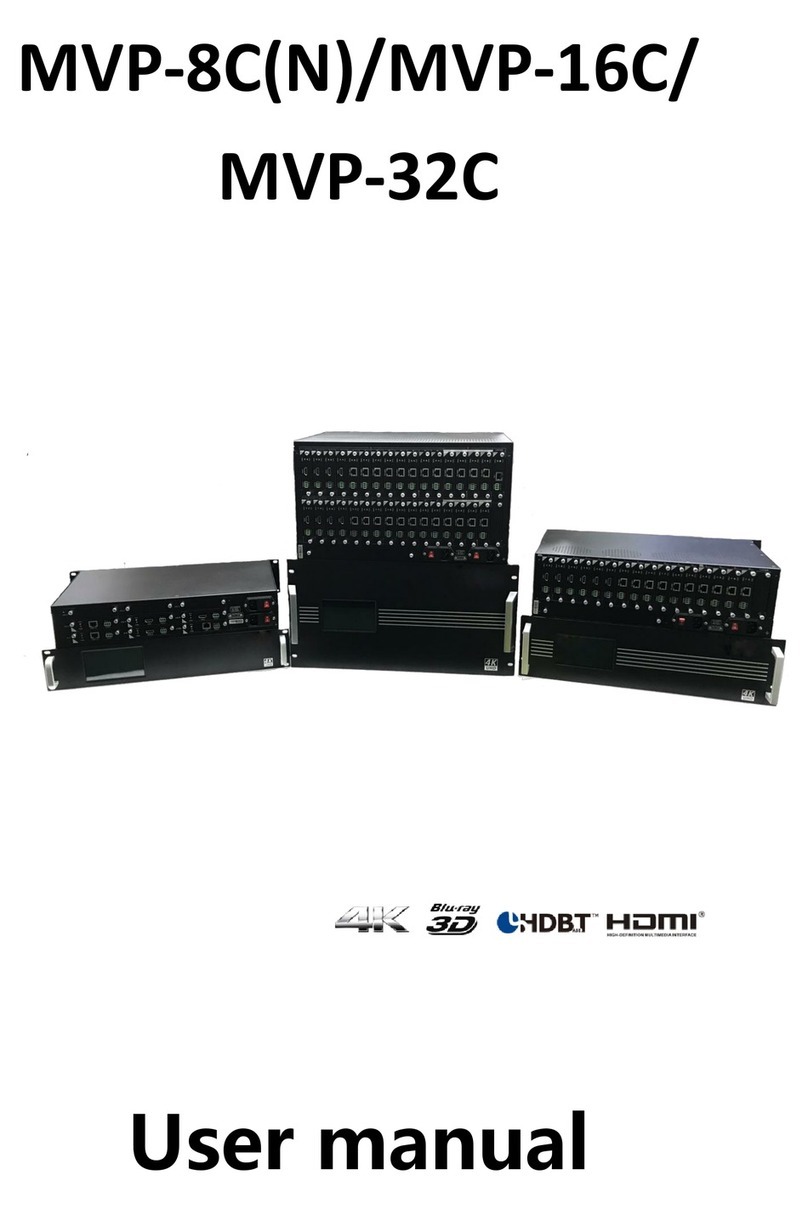 Cuanbo MVP-8C User manual