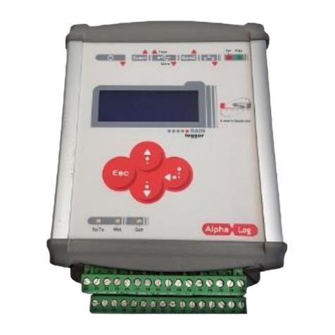 LSI LASTEM Alpha-Log user manual