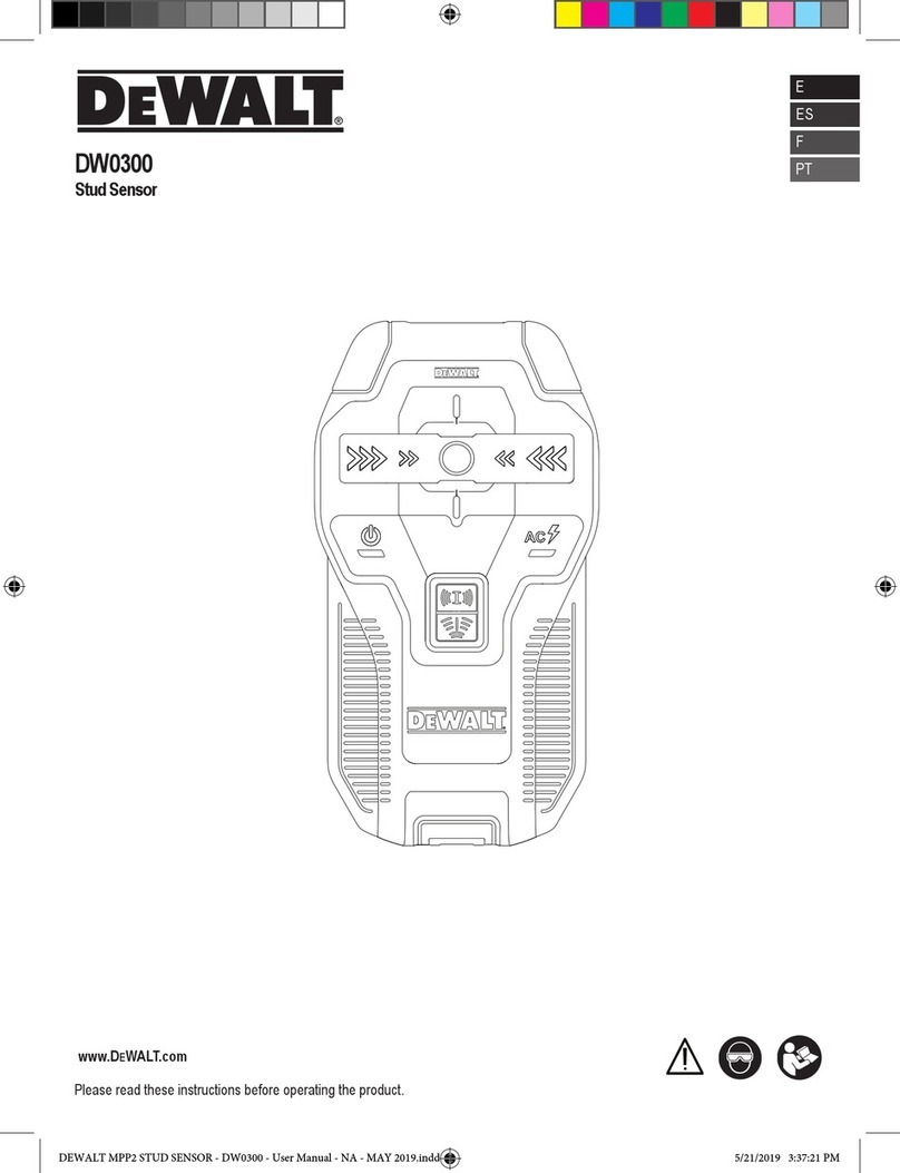 DeWalt DW0300 user manual