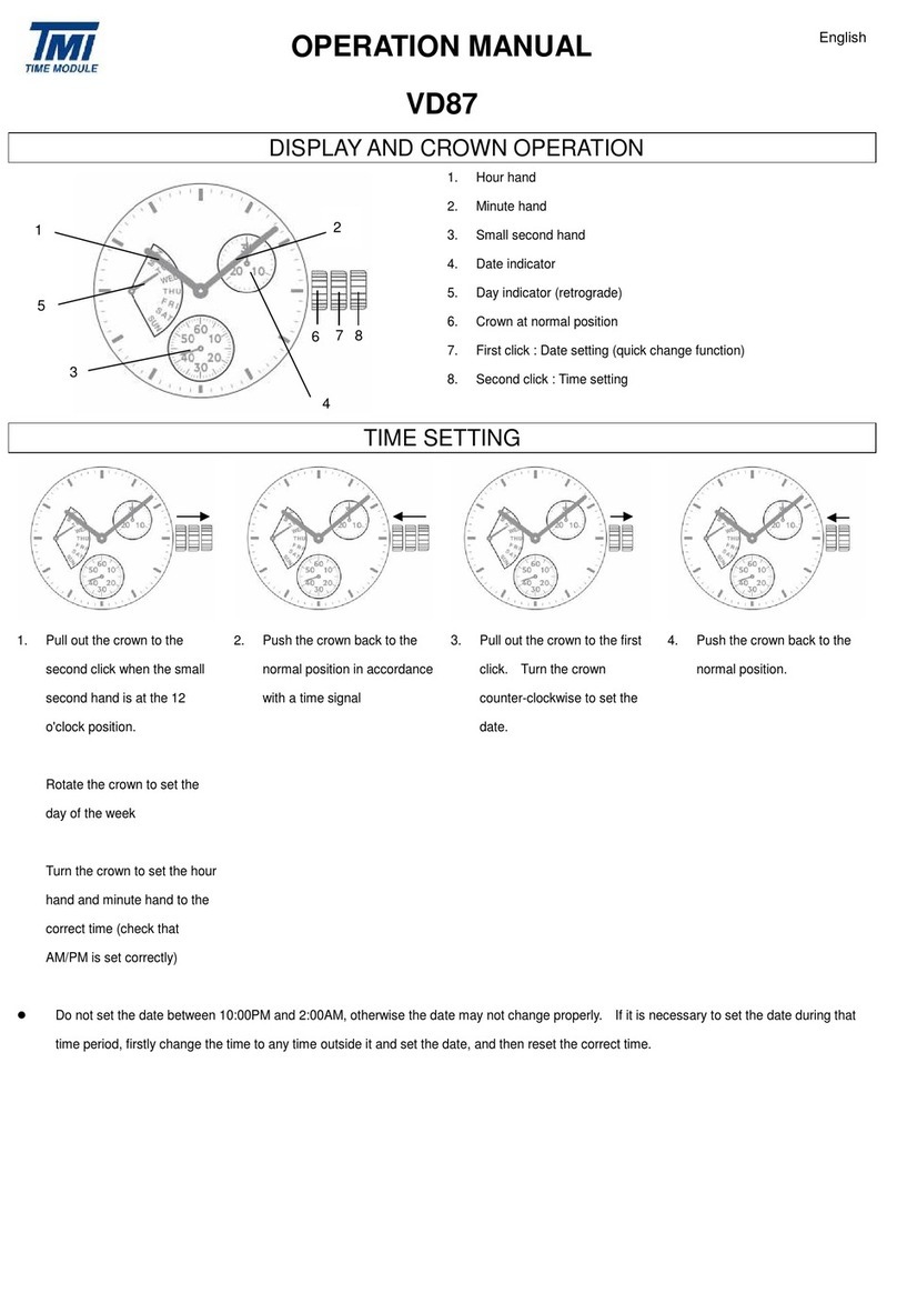 TMI Products VD87 Operation manual