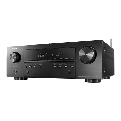 Denon AVRS650HOM User manual