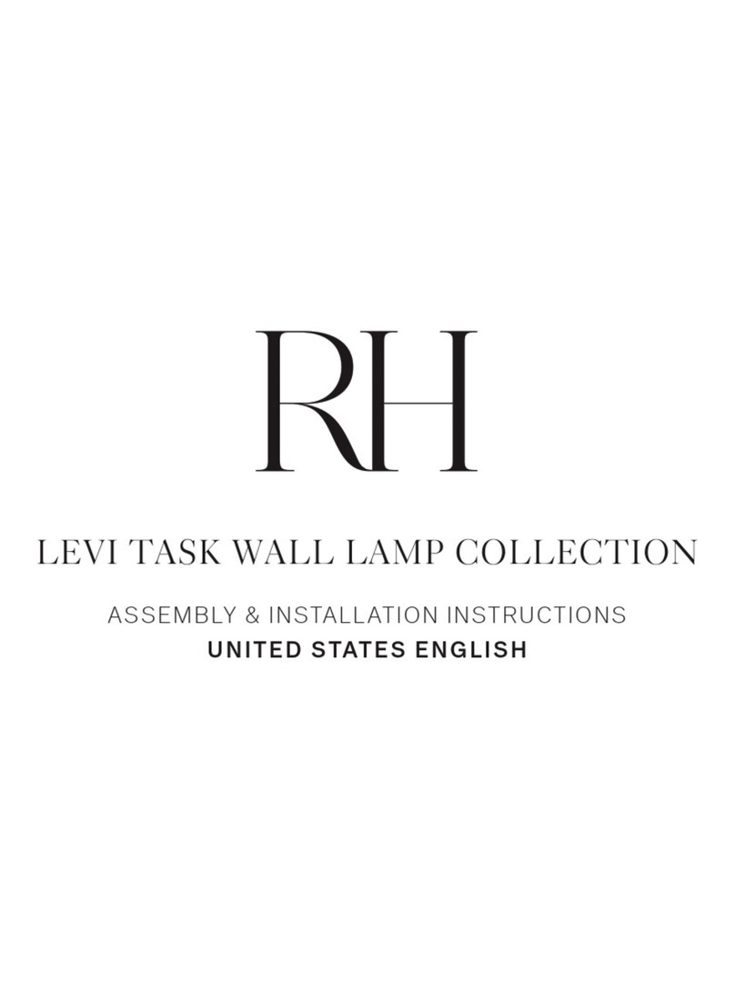 RH LEVI TASK Programming manual