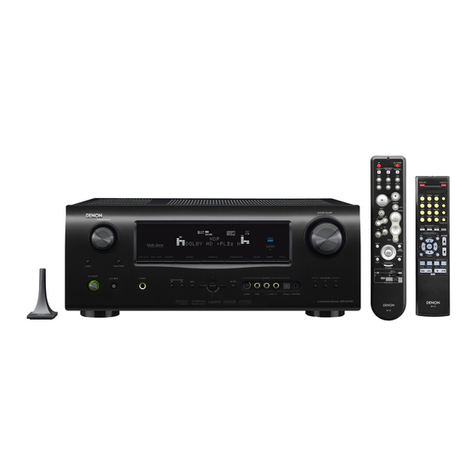 Denon AVR2310CIOM User manual