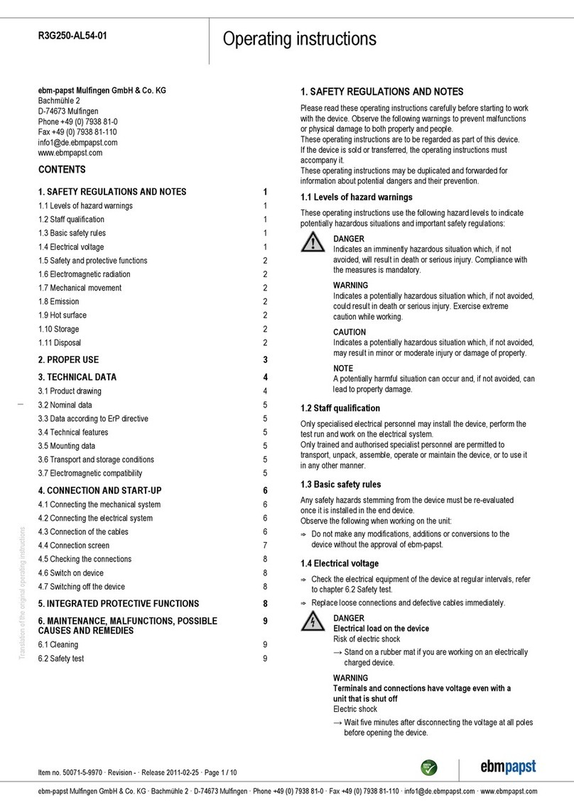 Ebmpapst R3G250-AL54-01 User manual