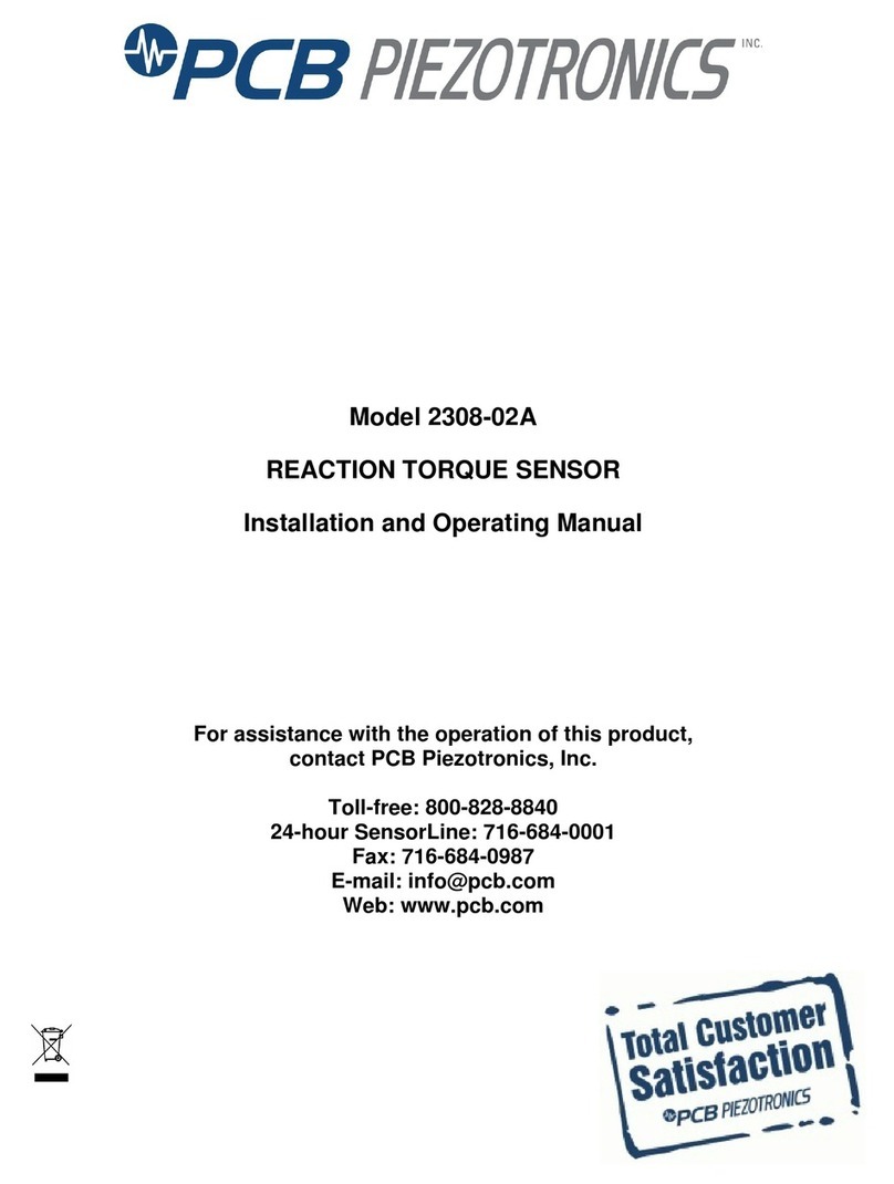 PCB Piezotronics 2308-02A User manual PCB Piezotronics 2308-02A User manual