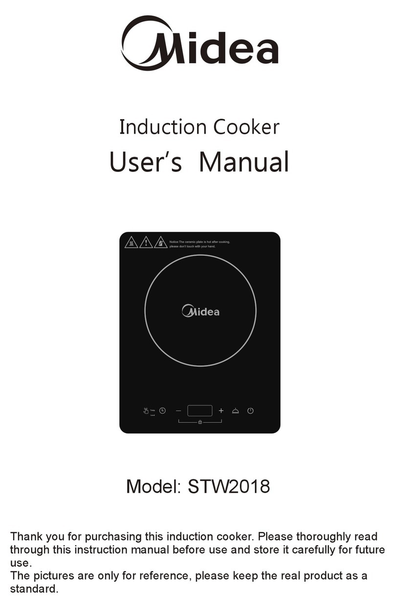 Midea STW2018 user manual