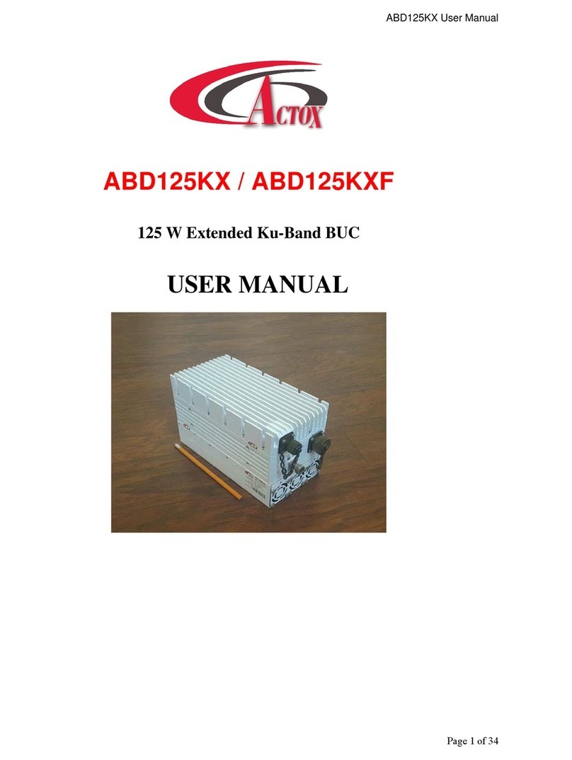 Actox ABD125KX User manual
