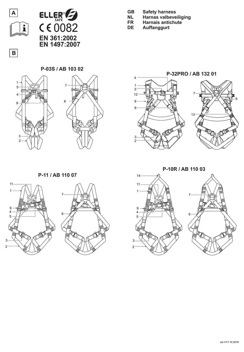 Eller P-03S manual