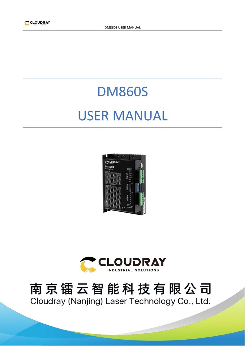 Cloudray DM Series User manual