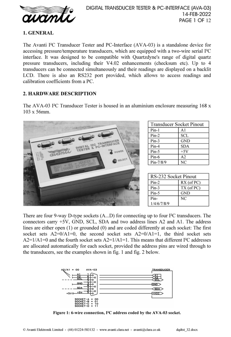 Avanti AVA-03 quick start guide