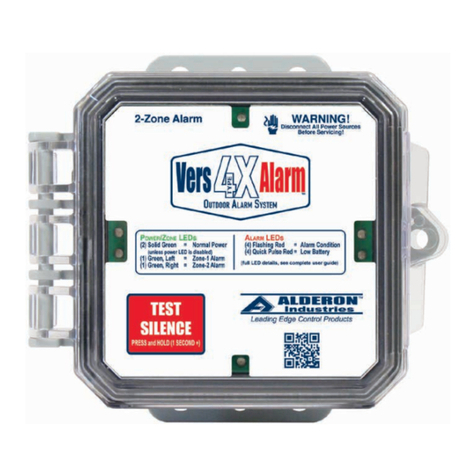 Alderon Industries VersAlarm 4X User manual Alderon Industries VersAlarm 4X User manual