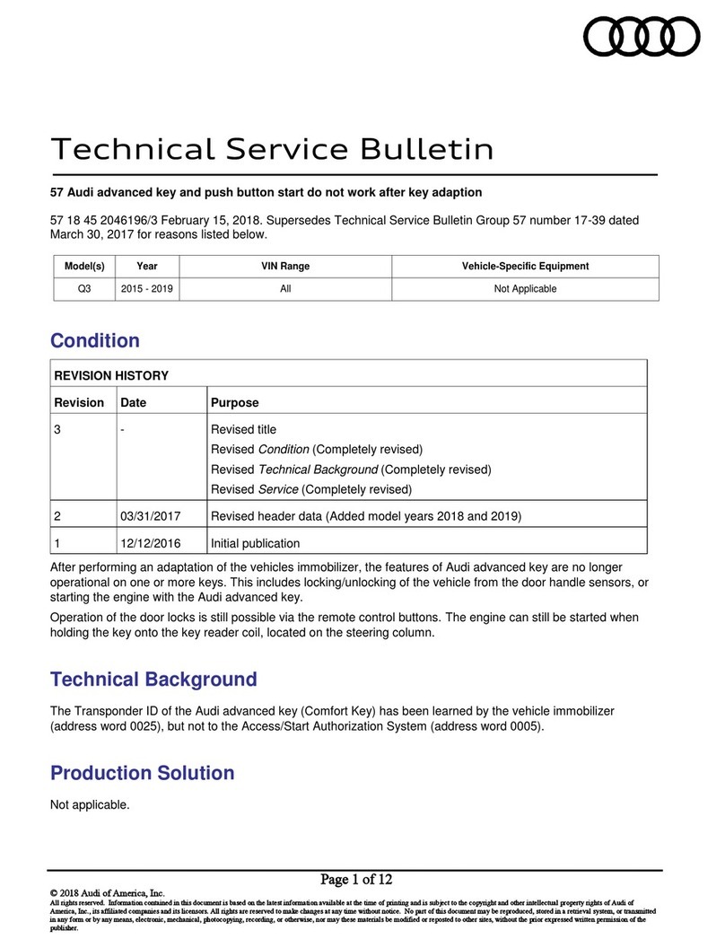 Audi Q3 2015 - 2019 Reference manual