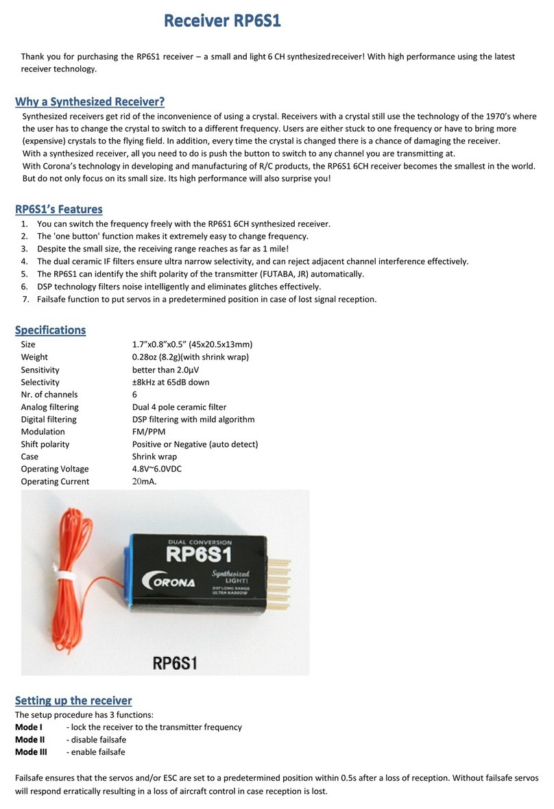 CORONA RP6S1 instructions