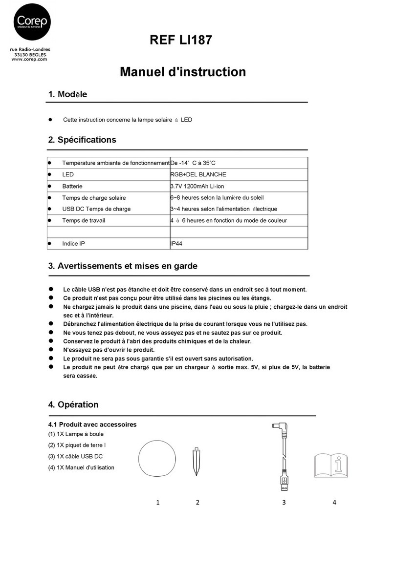 Corep LI187 instruction manual
