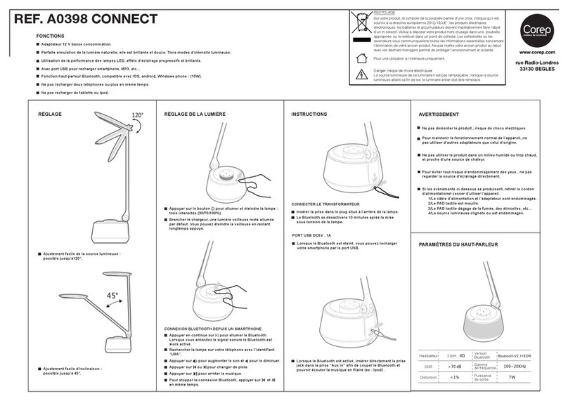 Corep A0398 quick start guide
