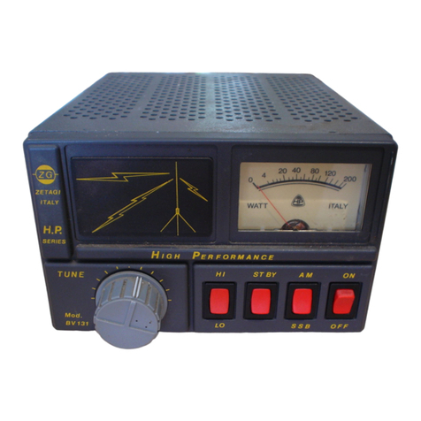 ZETAGI BV131 manual