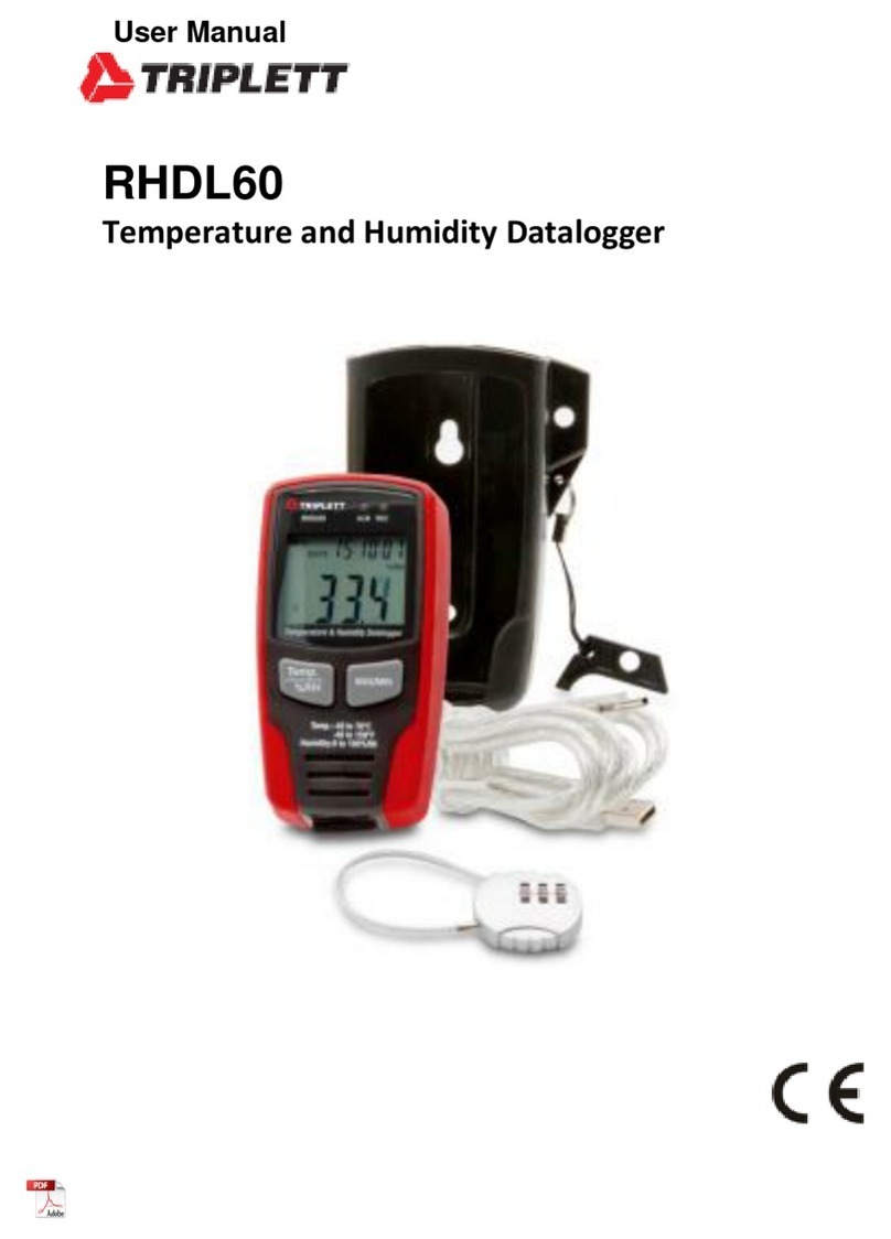 Triplett RHDL60 user manual