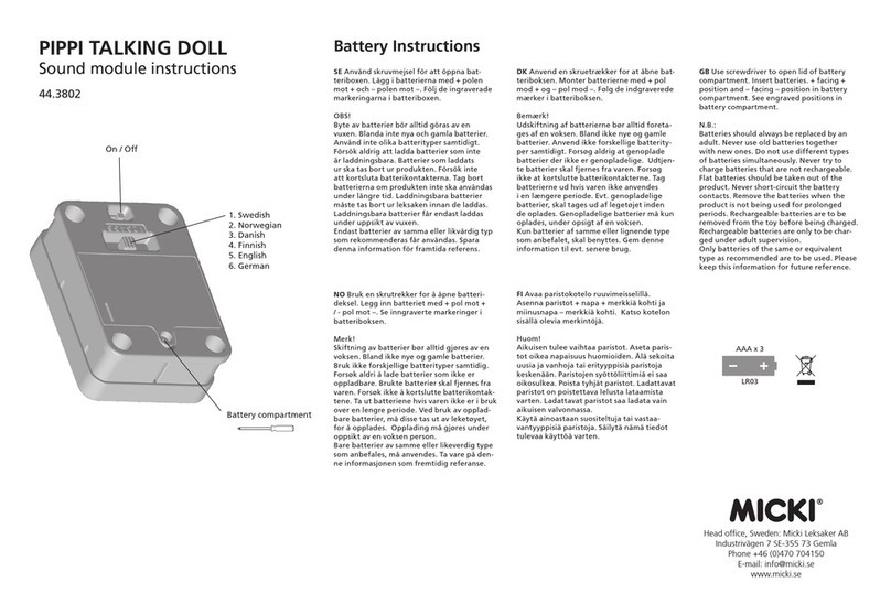 MICKI PIPPI 44.3802 instructions