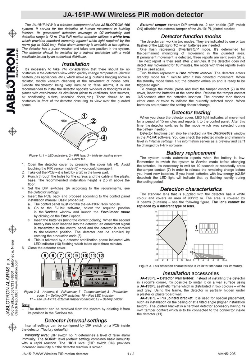 jablotron JA-151P-WW User manual
