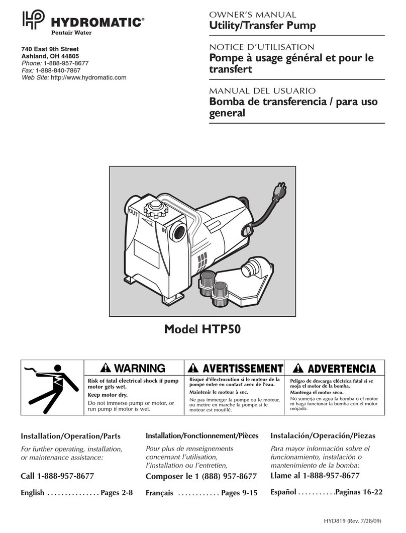 Pentair Hydromatic HTP50 User manual