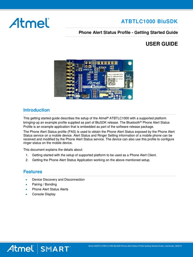 Atmel SMART ATBTLC1000 User manual
