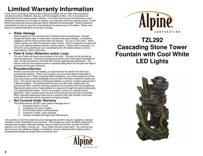 Alpine TZL292 quick start guide