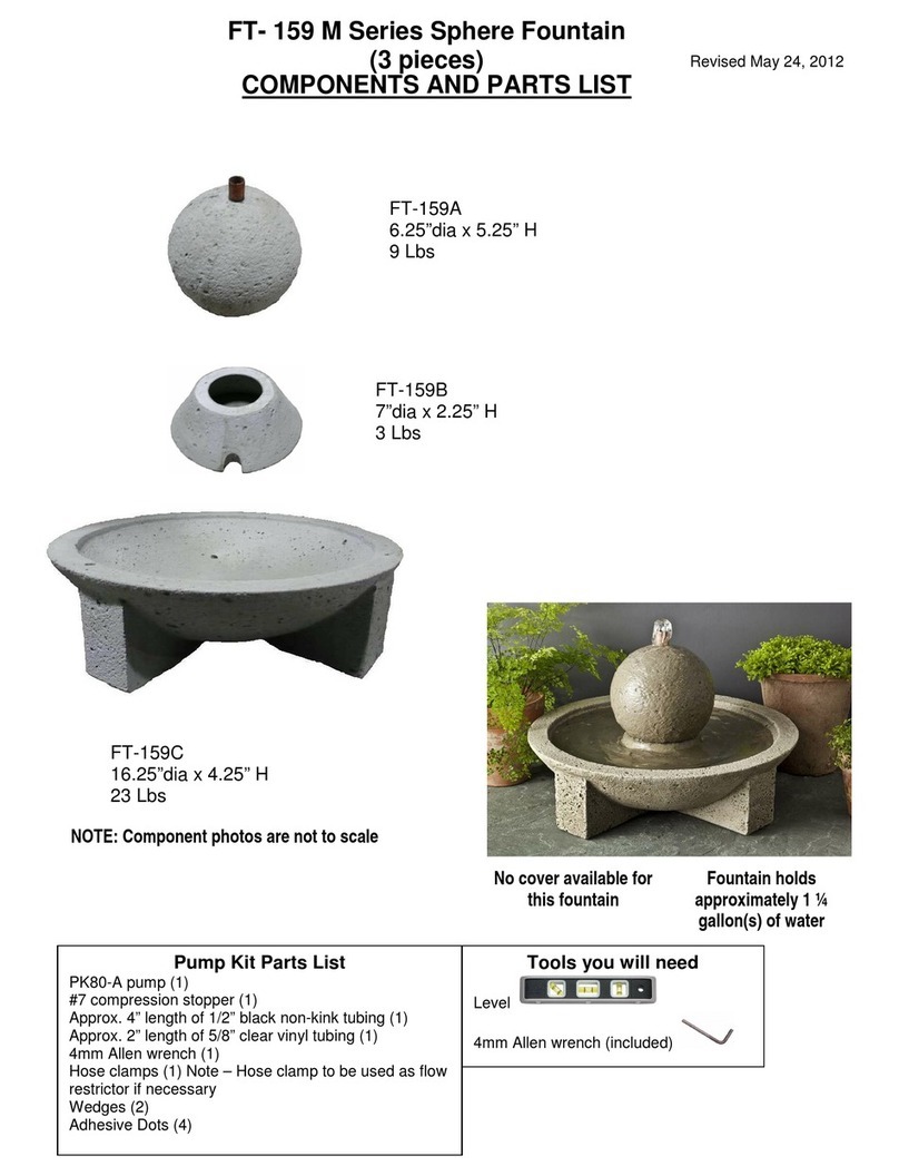 Campania International FT-159 quick start guide Campania International FT-159 quick start guide