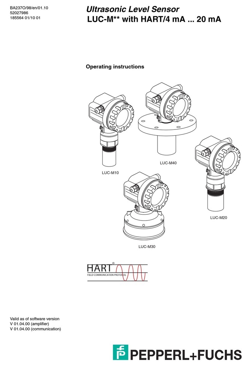 Pepperl+Fuchs HART LUC-M Series operating instructions