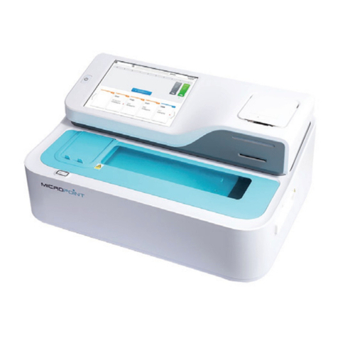 MICROPOINT mLabs Smar User manual