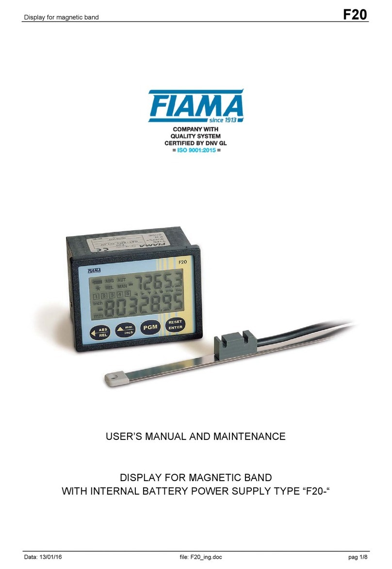 FIAMA F20 Guide