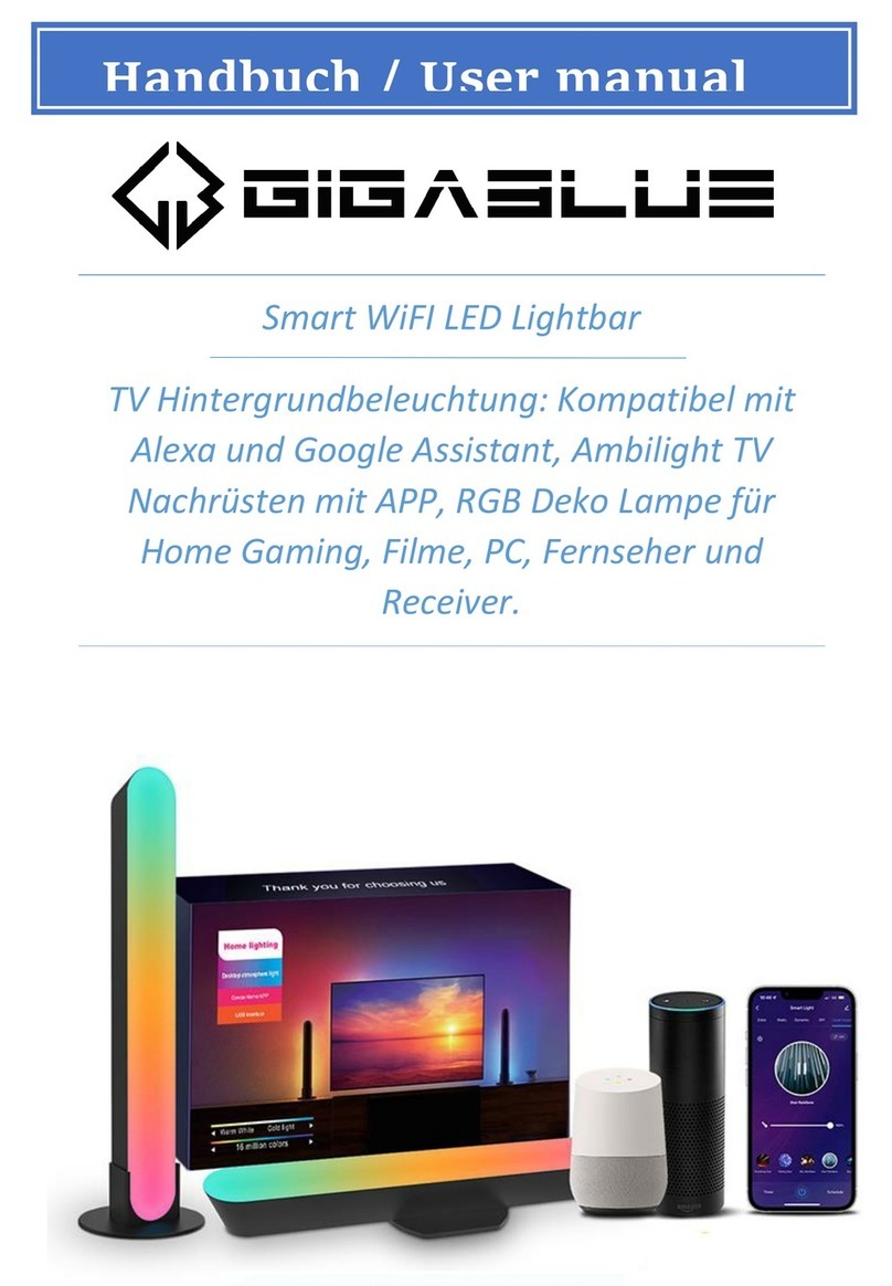 GigaBlue GBLED001 user manual