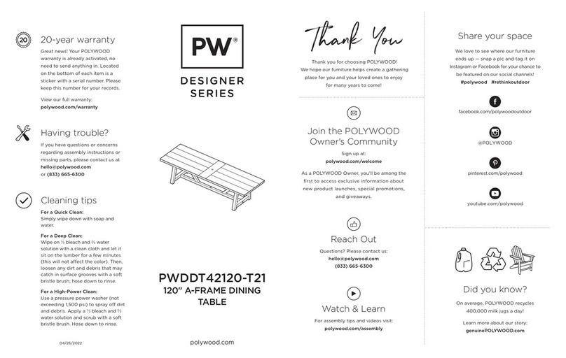PW DESIGNER Series User manual