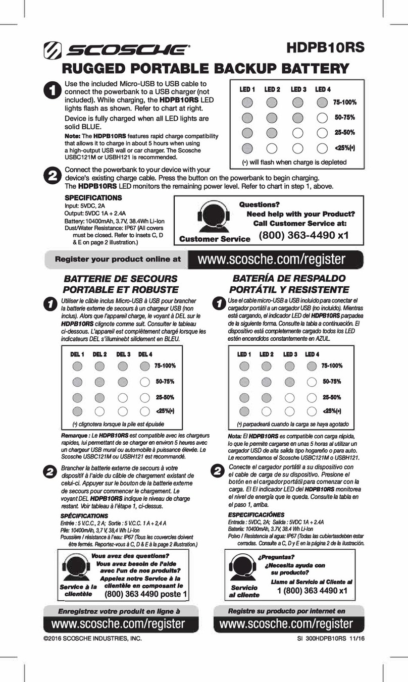 Scosche HDPB10RS User manual