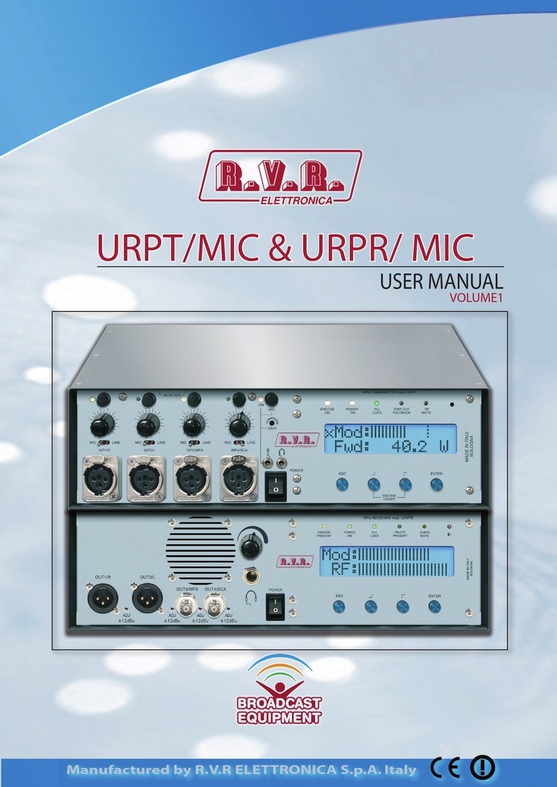 R.V.R. Elettronica URPT/MIC User manual R.V.R. Elettronica URPT/MIC User manual